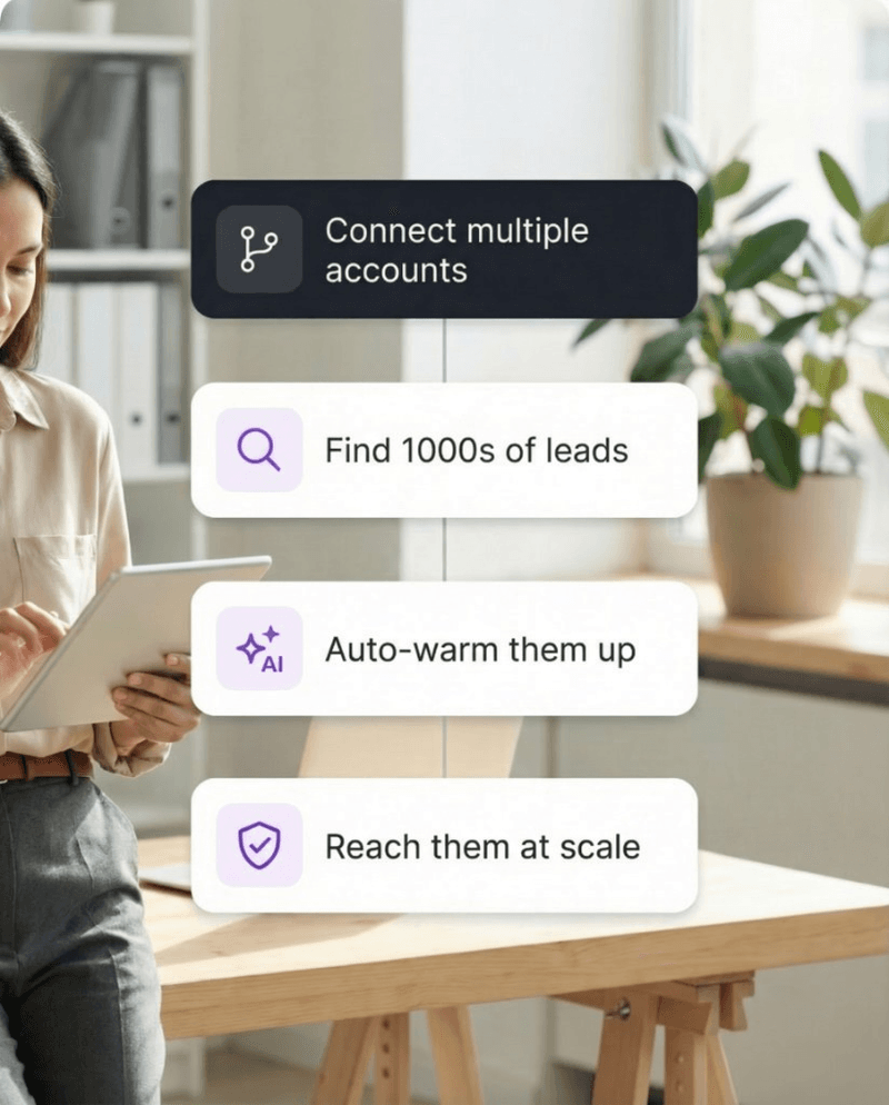 Reach prospects at scale with Agent Maya